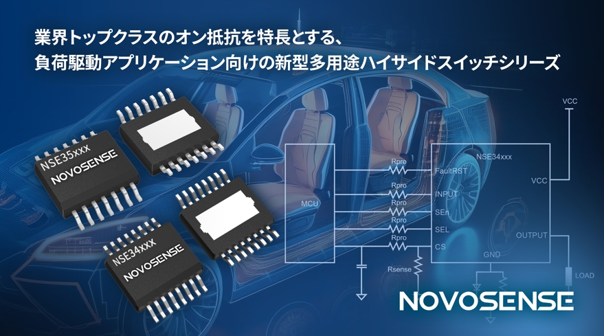 NOVOSENSEは、BCMおよびZCU用車載ハイサイドスイッチシリーズを発表